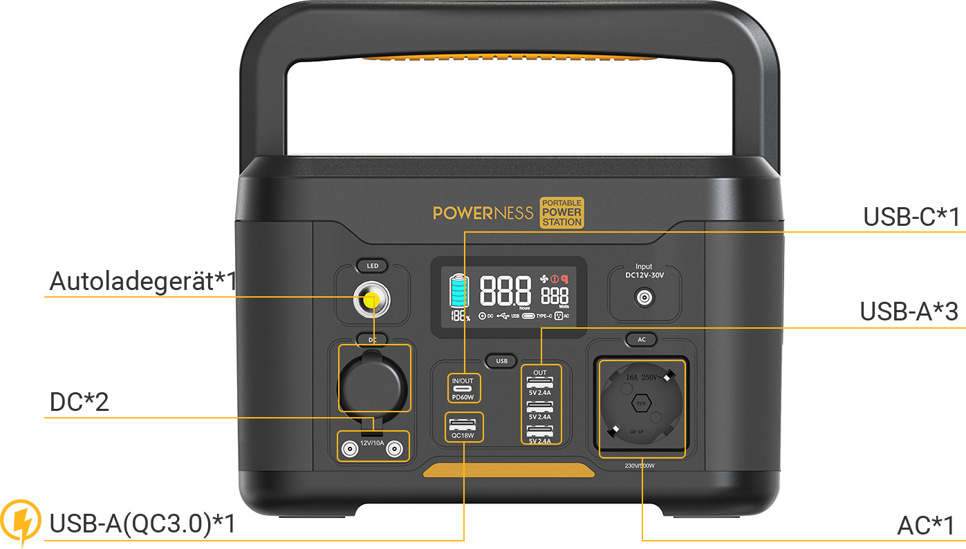 Front view of Hiker U300 showing outlets